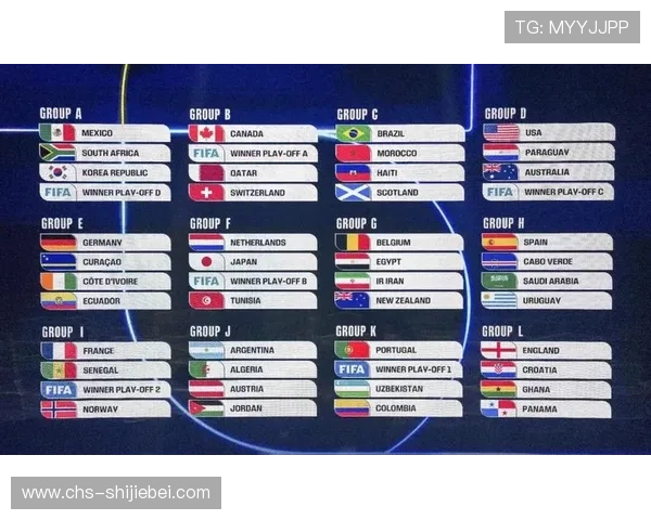 世界杯欧洲区附加赛抽签结果对晋级形势的影响分析及战术调整建议