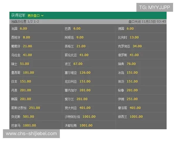 世界杯赔率最高的一场比赛分析与预测，揭示背后隐藏的投注秘密