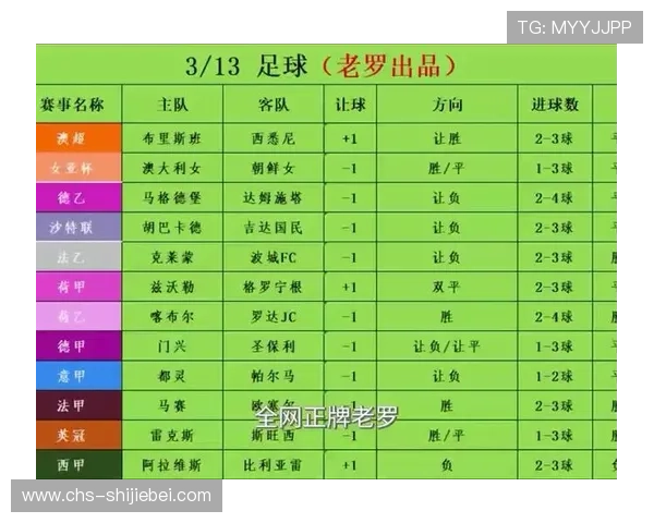 中欧买球网详解最新足球赛事分析与投注技巧帮助玩家提升投注胜率