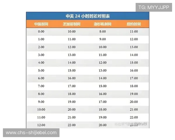 2026年世界杯预选赛分组抽签时间表及爱奇艺直播频道最新资讯一览