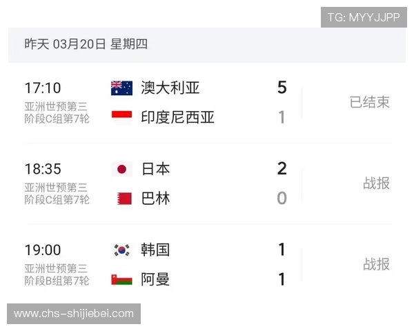 2026年世界杯预赛赛程表图片最新版本，提供详细赛程信息满足不同用户需求