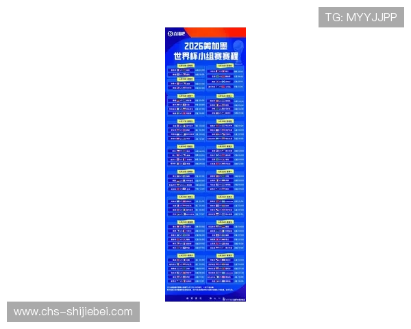2026年美加墨世界杯小组赛分组情况最新公布及赛程安排分析
